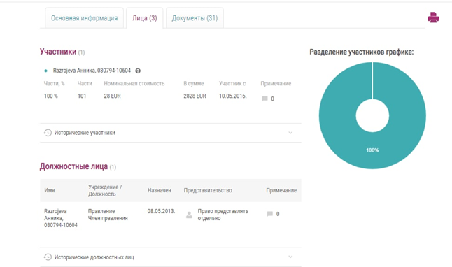 Пока Миримская сидит, беспилотники Голубовича могли оказаться в Латвии