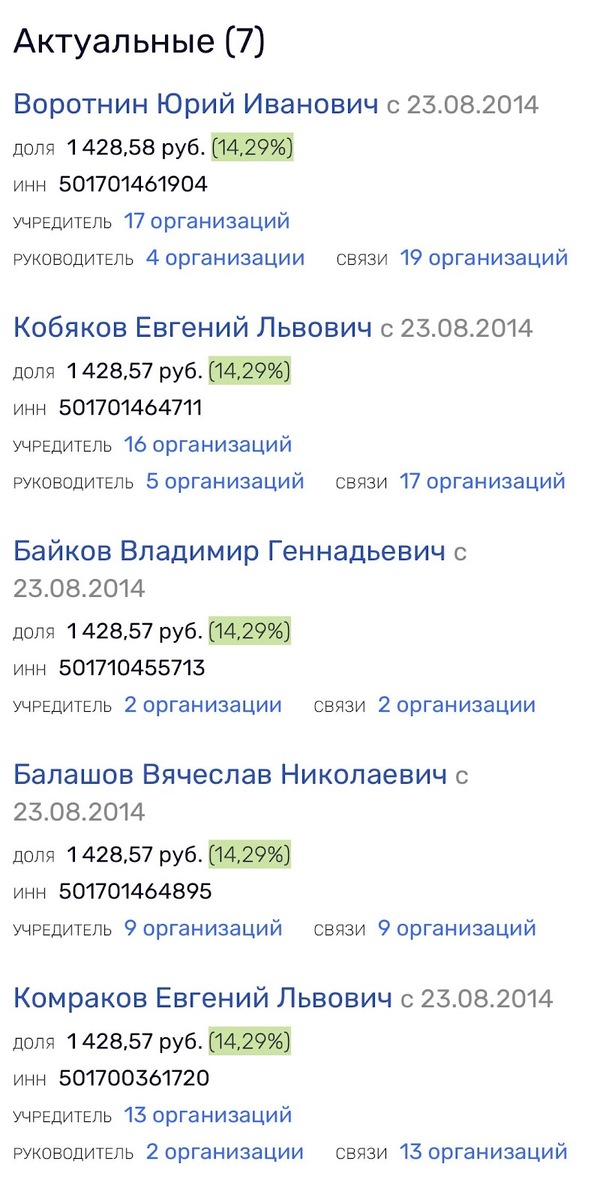 Битаев Валерий