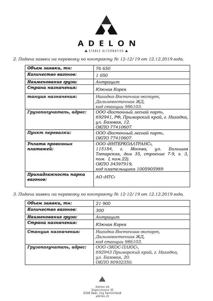 Главный угольный трейдер Украины Дмитрий Коваленко продолжает обогащаться на сотрудничестве с РФ