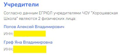 Сколько Грефов не корми: как процветает бизнес родни главы Сколько Грефов не корми: как процветает бизнес родни главы