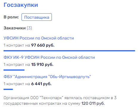 Сколько Грефов не корми: как процветает бизнес родни главы Сколько Грефов не корми: как процветает бизнес родни главы