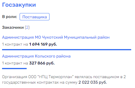 Сколько Грефов не корми: как процветает бизнес родни главы Сколько Грефов не корми: как процветает бизнес родни главы