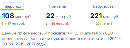 "Ситиматик" Котляренко: "мусорные" деньги под "прикрытием" Шувалова?