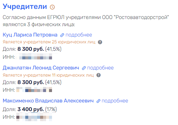 «Золотые» строители и дорожники эпохи Голубева «Золотые» строители и дорожники эпохи Голубева