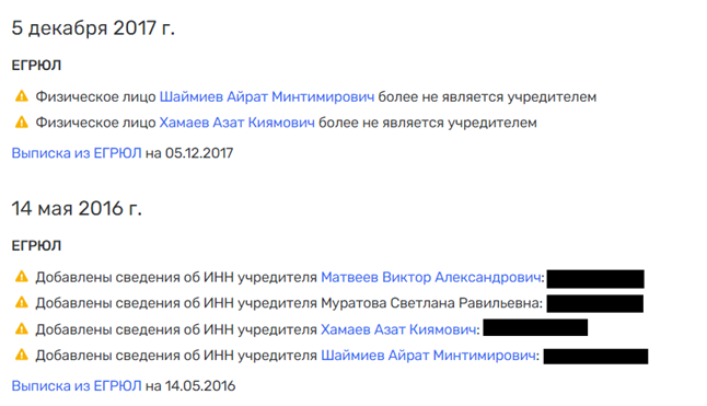 Заплутавший в правовом поле: депутат Хамаев оказался бизнесменом?